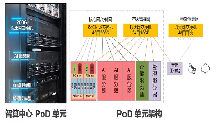 autonomous mobile robots